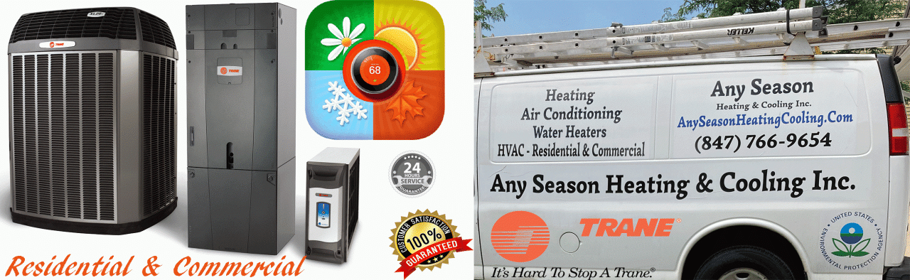 Hvac estimates